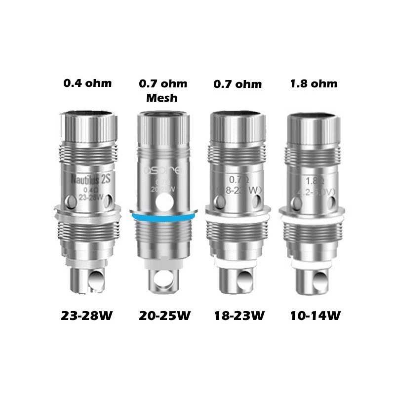 RESISTANCES NAUTILUS - ASPIRE - 0.4, 0.7 Mesh, 0.7 et 1.8 ohms avec puissances de reférence