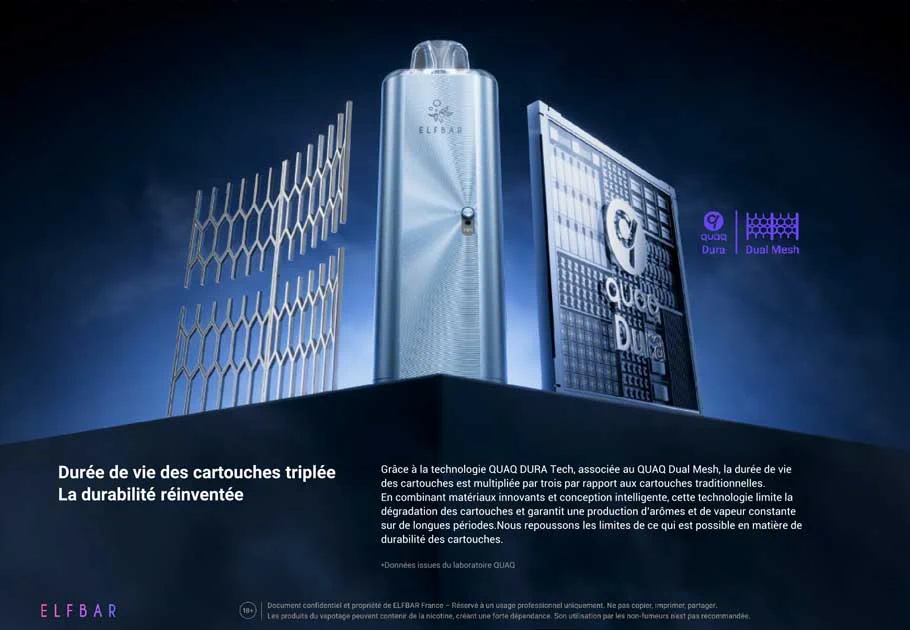 Kit ElfX Mega, technologie Dual Mesh