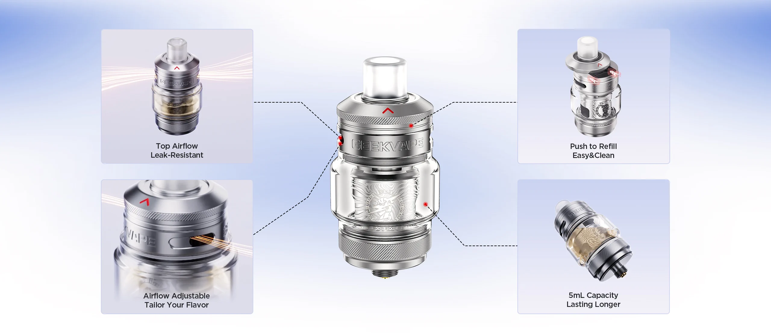 Z nano 3 GeekVape, Kit Aegis Mini 5 GeekVape, détails