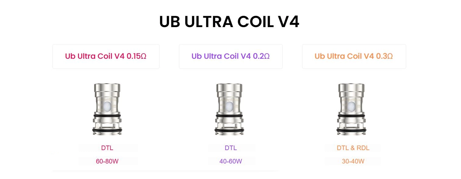 Résistances UB Ultra V4 Lost Vape, en 0.15, 0.2 et 0.3 ohm, avec les types de tirages et les plages de puissances adaptées