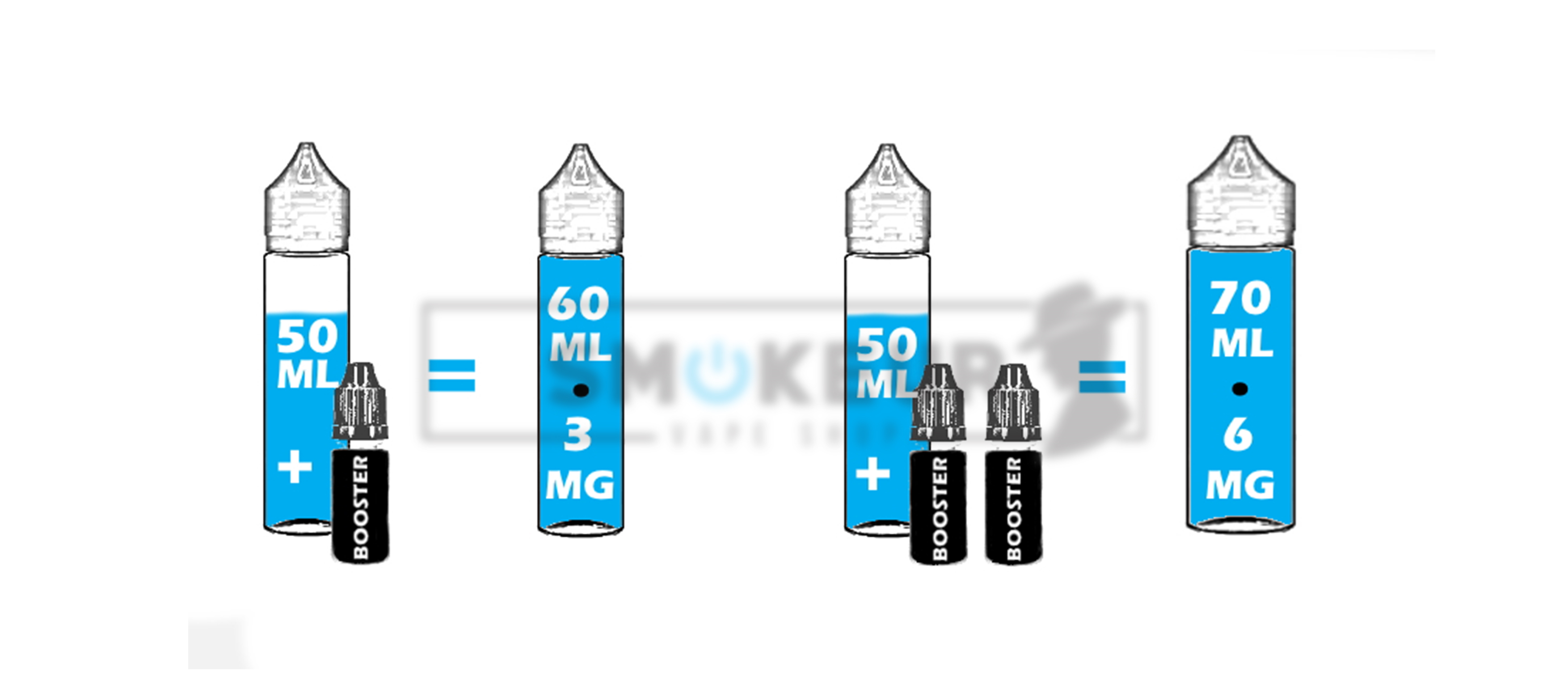 Dessin mélange possible en 3 ou 6mg de nicotine dans une fiole 50m