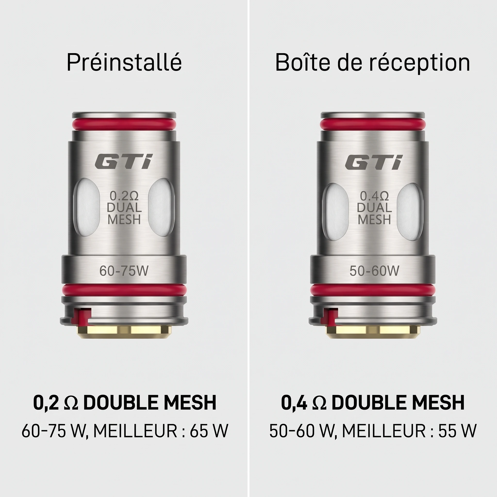 Résistance GTI Dual Mesh inclues dans le kit Armour Octa Vaporesso